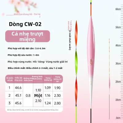 CHUANZE | Phao Cá Chép Cảm Biến Cao