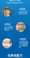 白玉牙膏 White Jade Toothpaste Teeth Removing Yellow Smoke Stains Breath Removing Bad Breath Odor 白玉牙膏. 