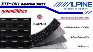 DAMP ALPINE KTX-DN1 2มิล คุณภาพสูงเพิ่มความหนาให้กับพื้นเหล็กที่บาง ลดเสียงรบกวน แผ่นแดมป์ประตู วัสดุกันสั่นสะเทือน