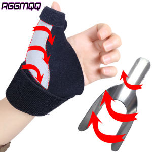 1PC Thumb Spica Splint - Adjustable Brace for De Quervains Arthritis & CMC Pain (Left/Right Hand Sleep & Daily Use)