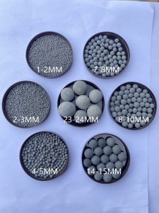 ลูกบอลโทรมอลินสีเทาเป็นalkali ลูกบอลไฟฟ้าลบความเป็นalkaliสูงเครื่องทำน้ำด้วยโทรมอลิน