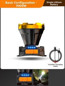 SHENYU | Strong Bright Lightweight Induction Fishing Headlamp