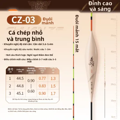 CHUANZE | Phao Đa Năng Dùng cho Nước Cạn Độ Nhạy Cao
