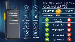 Baofeng BF-T20D Mini Walkie Talkie GMSK Set Of 2 Portable Handheld Two Way Radio Long Range UHF Radio Type-C Charger Original COD