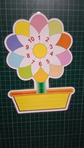 Cây hoa phép tính (kích thước a3) ép plastic sẵn nam châm lá dính bảng