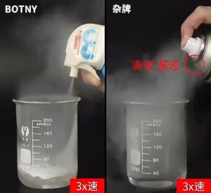 Xịt Làm Mát BOTNY COOL 180g – Hạ Nhiệt Tức Thì Giải Nhiệt Mùa Hè Cho Xe Cơ Thể Chơi Thể Thao