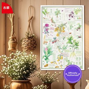 Gubu | Chinese Style Decoration Puzzle 1000 Pieces