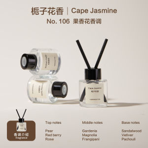 Hệ Thống Thơm Không Nổ Herington Long Lasting Diffuser Trang Trí Nhà Phòng Ngủ Phòng Khách Gỗ Treo Tường Hương Thơm Nhẹ