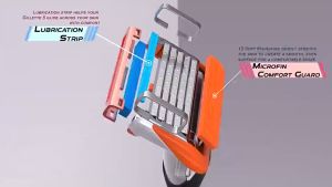 ที่จับใบมีดโกนหนวด แบบห้าชั้น สําหรับ fusion5Made in Germany GILIYA high-end mens shaverFree 12 cutter heads ฟรี 12 หัวตัด ผู้ชาย 5 ใบมีด มีดโกนขน ชุดของขวัญ บรรจุ ใบมีดโกนหนวด/ด้ามมีดโกนหนวด/ครีมโกนหนวด/กล่องเก็