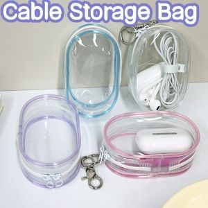 Ultimate Guide to Storage Transparent Bags: Blind Box, Sunscreen, & Digital Charger Management