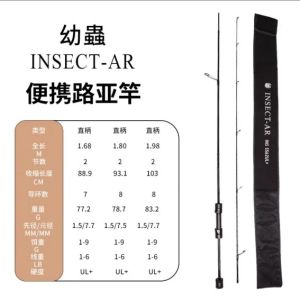 Portable Fine 1.68 M UL Lure Rod Bug Cocoon Larva Micro Fishing Rod Carbon Fiber Soft Adjustment Stream Fishing Gear