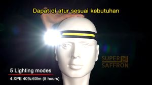 Senter Kepala Super Terang Headlamp LED 4 Mode Cahaya COB Sensor Wave