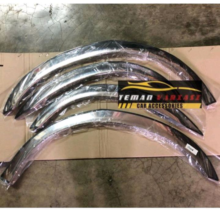 FENDER TRIM OVER FENDER LIST LIS ATAS BAN FENDER TRIM MOBIL TOYOTA ...