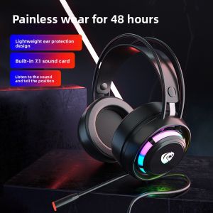LS | Hearing Recognition With Noise-Cancelling PSH-300 Microphone RGB Esports Games Dazzling Bald Head Wearing Wired Stereo Headphone