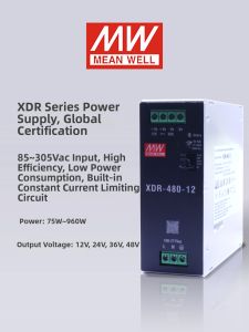 Mean Well | Ultra-thin Rail-mounted Switching Power Supply 480W
