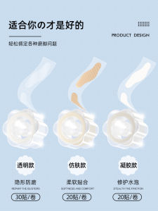 Transparent Invisible Anti-Wear Foot Pads High Heels Toe Protector Shoe Sole Anti-Wear Tape Invisible Wear-Resistant Foot Stickers