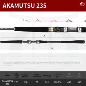 Aerfa | Sinker Bottom Boat Fishing Rod
