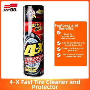 Dashboard Wax Polish for Car Interior Dashboard