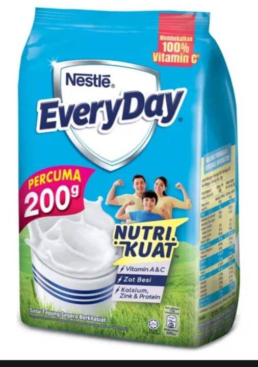 Nestle Everyday Milk 1 5kg Free 200g Exp 30 Nov 2024 Lazada   Sbbd799832d1947a49e55b2f03b143d87U  720x720q80 