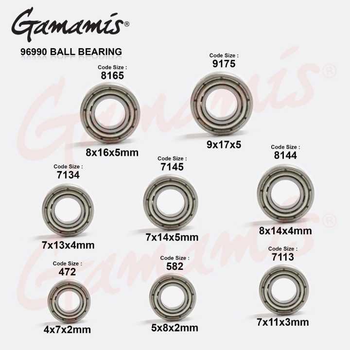 Ball Bearing Reel Pancing Lazada Indonesia