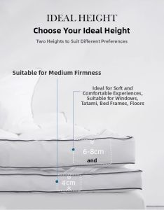 SIDEFU | Hotel Quality Anti-mite Comfort Thick Warm Mattress