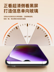 Ultra Clear Privacy Screen Protector Tempered Glass Anti Blue Light Fingerprint Resistant Full Screen Coverage Protection for VivoZ5i