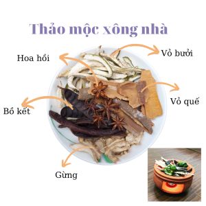 Thảo mộc xông nhà 5 loại dùng đốt với bếp xông thảo mộc giúp Thanh lọc không khí Thanh tẩy nhà cửa Xua đuổi côn trùng