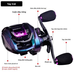 Máy Câu Cá PROBEROS Baitcasting Cuộn Dây Hoàn Toàn Bằng Kim Loại 14+1BB Lực Kéo Tối Đa 10kg/22LB Tỷ Số Truyền 7.2:1 Dành Cho Câu Cá Hồ.