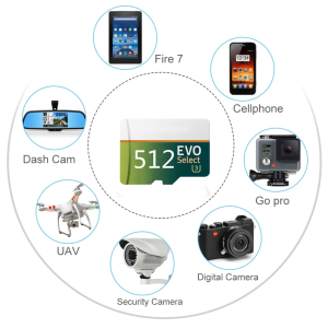 Waterproof Micro SD Memory Card 64GB/128GB/256GB/512GB/1TB Class10 High-Speed TF Flash Card with Card Reader Suitable for Mobile Phones Computers Cameras Monitoring Equipment