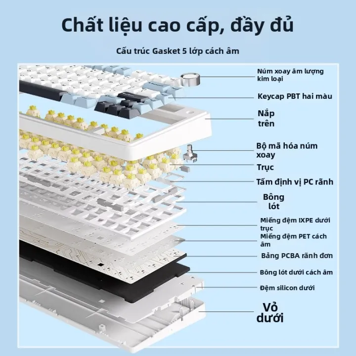 AULA | Bàn phím cơ ba chế độ F75 không dây Bluetooth dành cho máy tính/laptop | BigBuy360 - bigbuy360.vn AULA | Bàn phím cơ ba chế độ F75 không dây Bluetooth dành cho máy tính/laptop | BigBuy360 - bigbuy360.vn