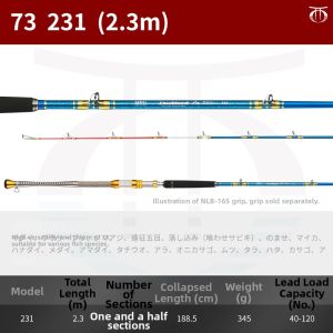 Aerfa | Big Game Fishing Rod Electric Reel