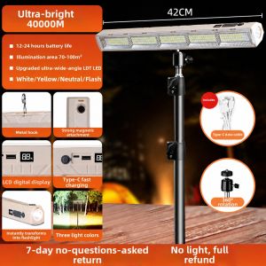 XLYS | Emergency Magnetic LED Camping Light