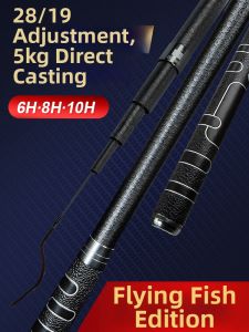 Hongjian | Ultralight Strong Fishing Rod