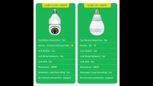 KAMERA CCTV LAMPU IP WIRELESS PANORAMA FISHEYE 360 - Ip Cam Bohlam 360 - Ip CAMERA - ip Kamera Lampu Bohlam - Ctshop Kamera CCTV Camera V380 Pro Bohlam Lampu 360 View WiFi Wireless / Cctv Bohlam Lampu Malam Hari Tetap Berwarna