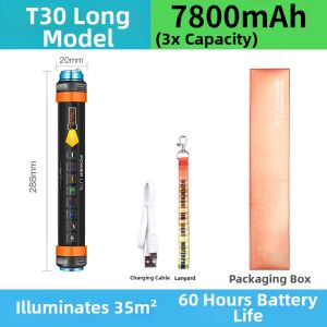 Smiling Shark | Multifunctional Rechargeable Camping Light