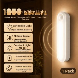 XLYS | Automatic Sensory LED Public Lighting Motion Sensor Sound Control