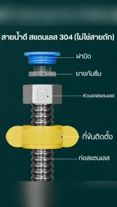 ADHAWK สายน้ำดีสแตนเลส 304 แท้ 4 หุน สายแข็ง 304 เป็นสายแข็ง เป็นสายถัก สมบูรณ์ขนาด 4 หุน