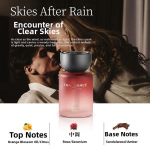 CHEYI | Premium Long-lasting Car Cologne Fragrance