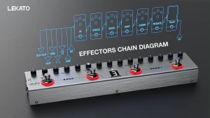 LEKATO Tank-B Bass Multi Effects Pedal with 36 Presets Editable 4 Modules Amp Compressor Reverb Bass Guitar Effects Pedal