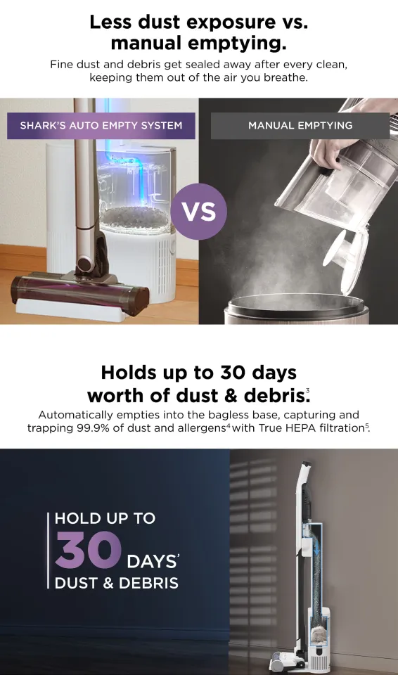 Shark EvoPower System IQ | IQ+ Cordless Vacuum Cleaner, Smart iQ