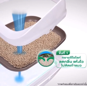 Unicharm Pet - แผ่นรองซับลดกลิ่น Deo-toilet (เดโอทอยเล็ท) แบบรีฟิล (10 แผ่น) ขนาด 430mm x 290mm (ไซส์กลาง)