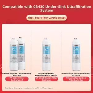 Panasonic | Universal Replacement Filter Cartridge PP Cotton