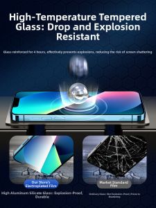 CHUANGBA | Ultra-clear Anti-shock Anti-blue Light Privacy Protective Screen Protector