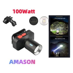 Senter Kepala Led Zoom 100W Headlamp Jarak Jauh Super Terang 100Watt