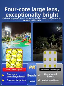 Maiyu | Solar Power Human Induction High Light Intensity Outdoor Lighting
