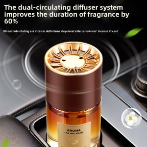 Car aromatherapy perfume car interior car perfume fragrance car interior high-end car perfume car diffuser car freshener perfume