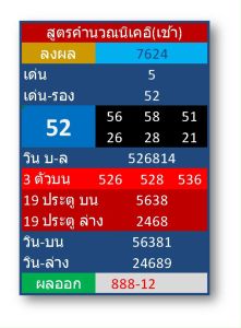 สูตรคำนวณหุ้น นิเคอิ ติดต่อด่วนทางแชท ไม่ต้องเสียค่าขนส่ง ส่งด้วนรับของได้ คุณประสบความสำเร็จ