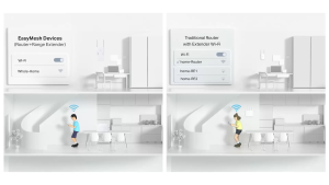 TP-Link │RE235BE │BE3600 Dual-Band Wi-Fi 7 Range Extender │ Wifi Repeater│ตัวขยายสัญญาณ ความเร็วสูงสุด 2882 Mbps (5 GHz) + 688 Mbps (2.4 GHz) พอร์ต 2.5 Gbps มาพร้อม Smart Roaming และ MLO │ Tp-Link Wi-fi │ Wi-Fi Repeater │ Wifi Router │ไวไฟ