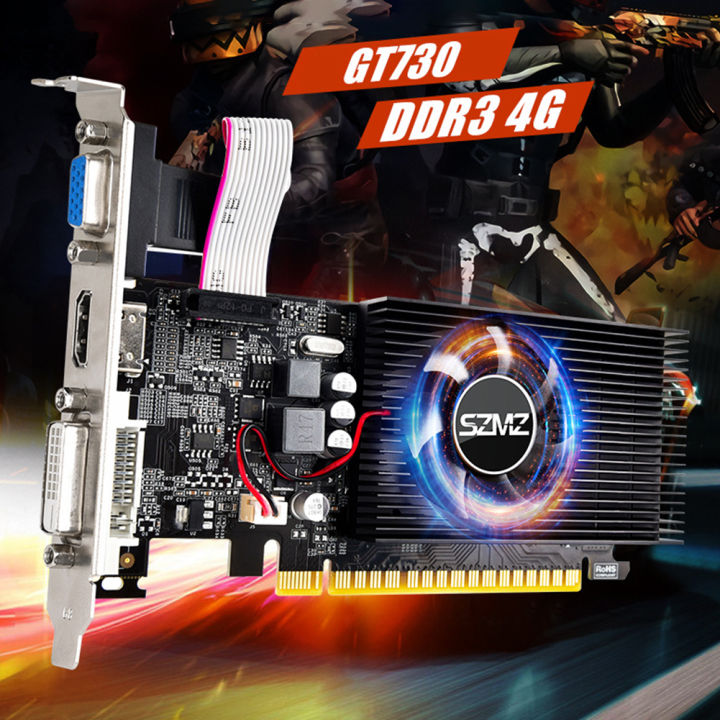 Ddr3 Motherboard How To Know If Your Graphics Card Is Compatible