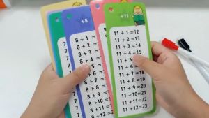 Baby Shine Flash Card Tabel Matematika Edukasi Anak Latihan Penjumlahan Alat Belajar Matematika Anak